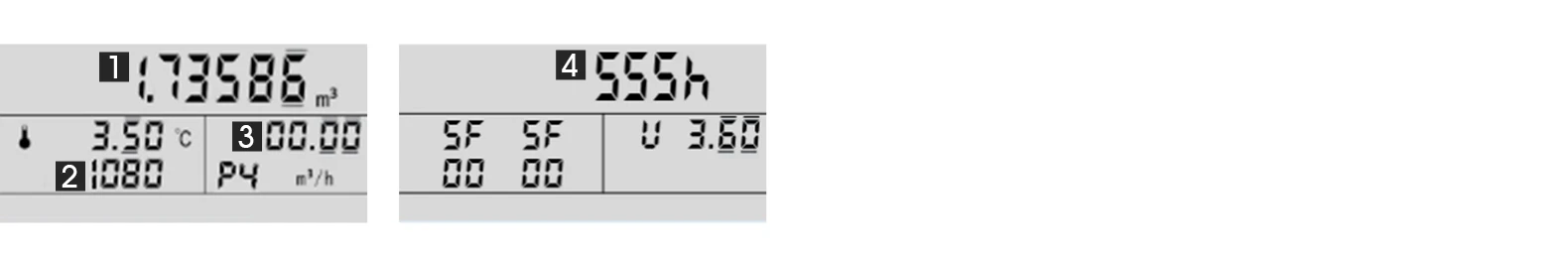 Water meter screen display3 Water meter screen display3